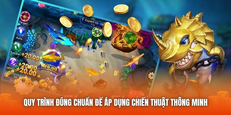 Quy trình đúng chuẩn để áp dụng chiến thuật thông minh